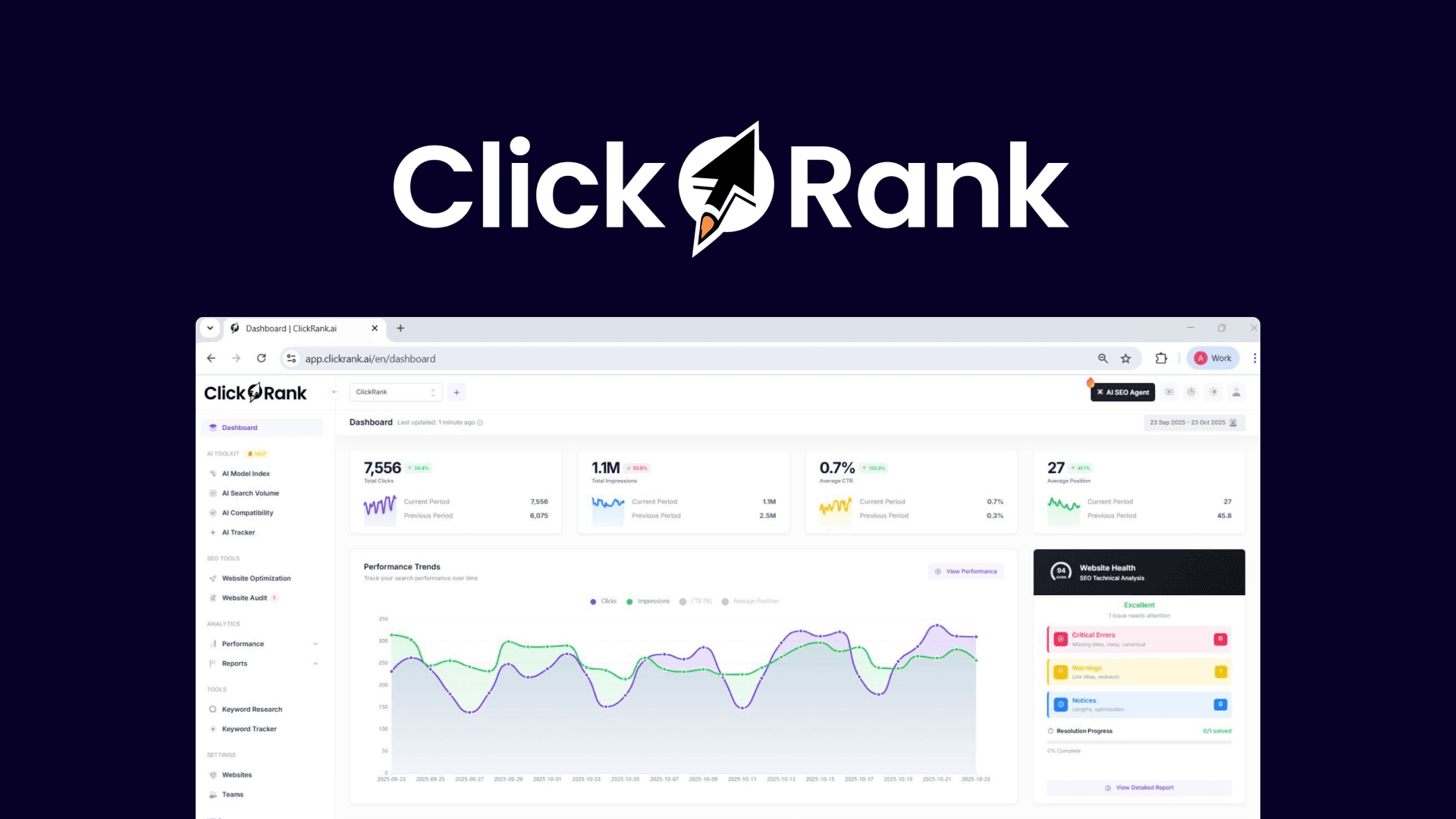 ClickRank